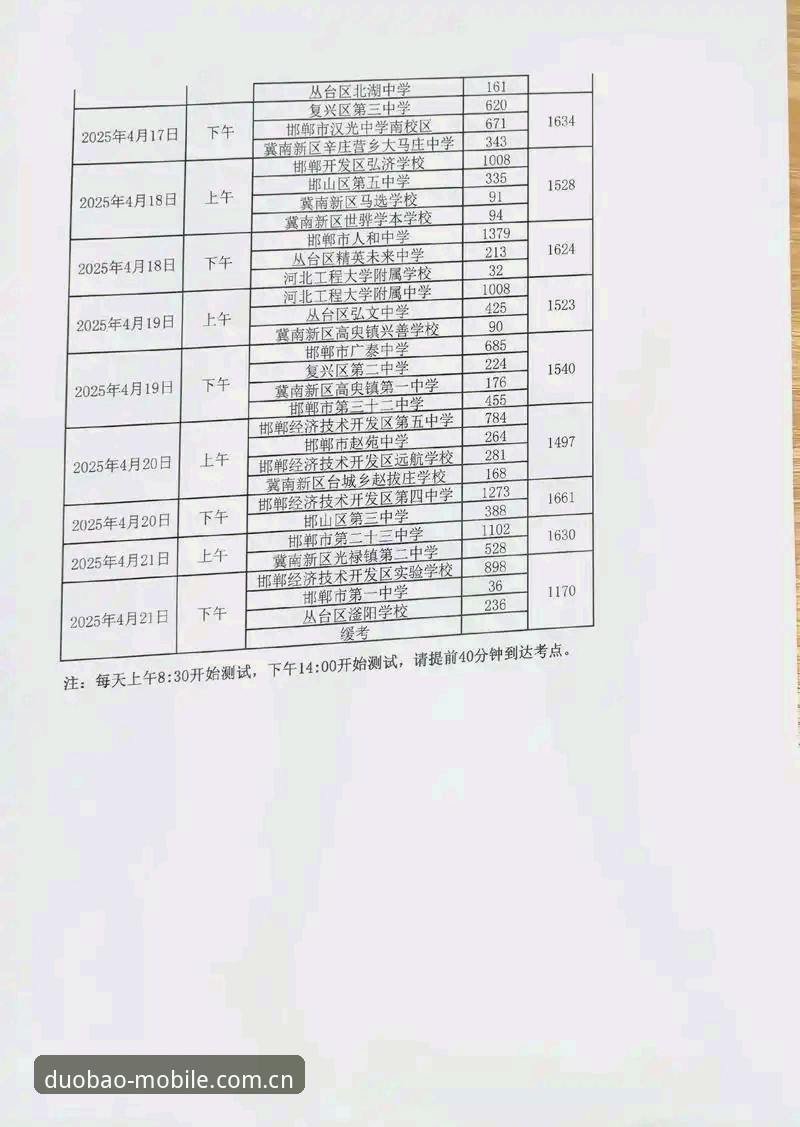 多宝体育怎么注册官方下载？2025年最新操作指南与行业趋势解读